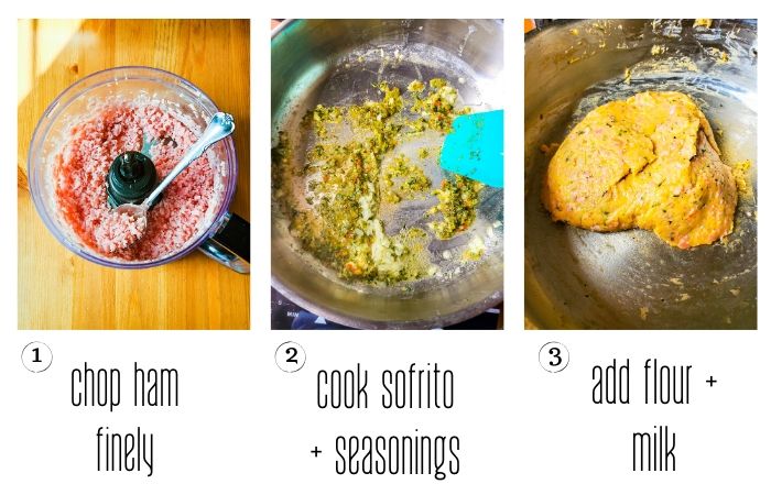 collage of ham in food processor, sofrito in pan, and croquette dough in pan